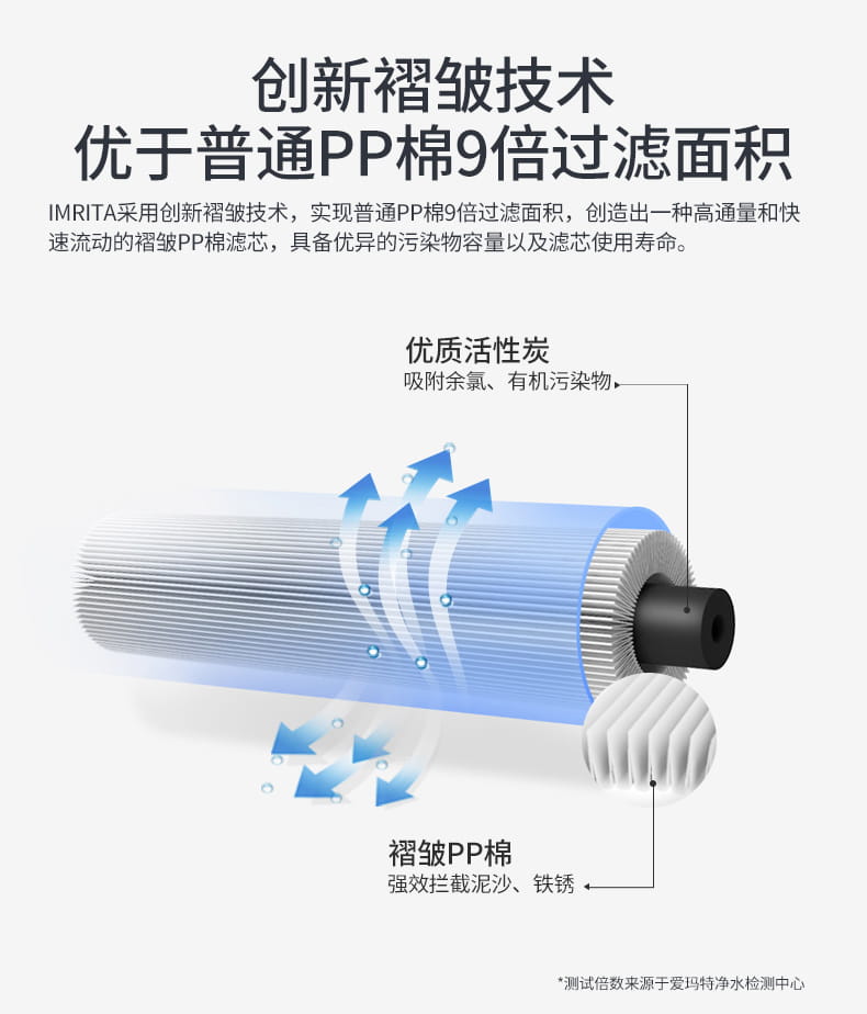 愛瑪特家用活性炭?jī)羲鱅MT-C5