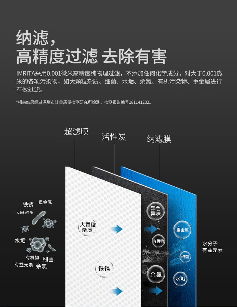 愛瑪特智能納濾凈水機 IMT-NF6