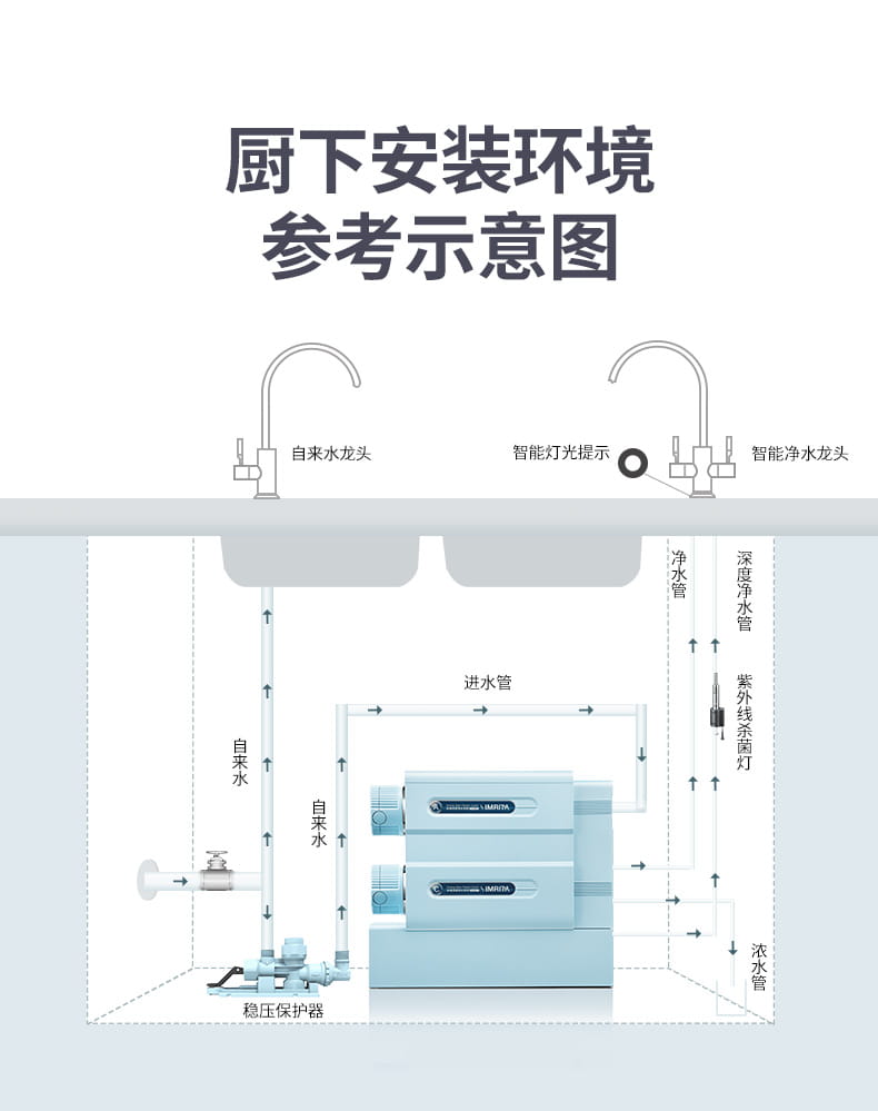 愛瑪特智能母嬰礦物質(zhì)凈水機(jī)IMT-NS6