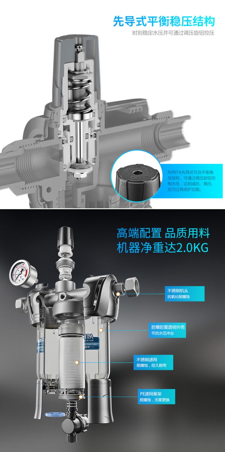愛瑪特前置過濾器IMT-M5