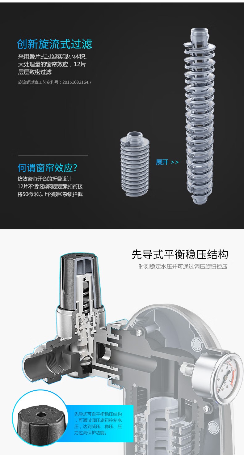 愛瑪特前置過濾器IMT-M8