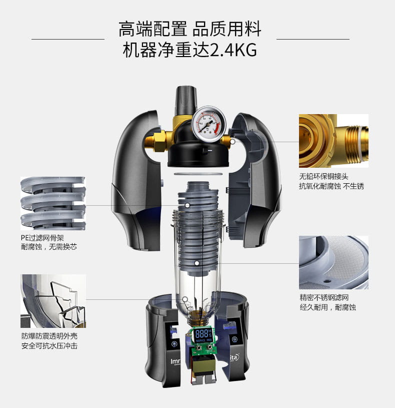 愛瑪特前置過濾器IMT-M8