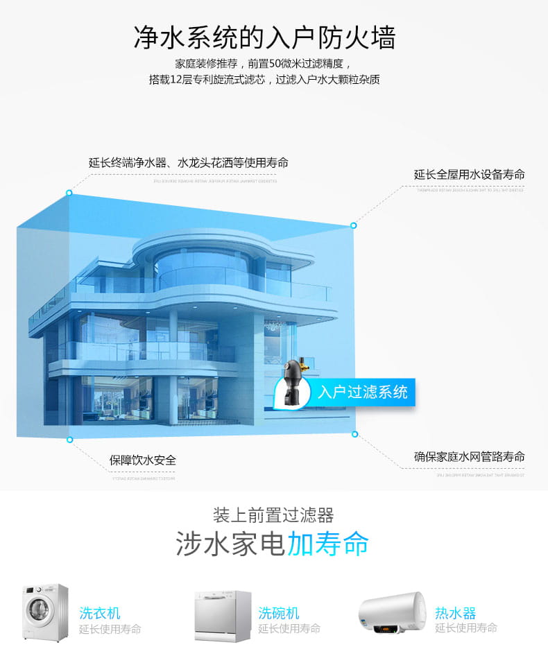 愛瑪特前置過濾器IMT-M8