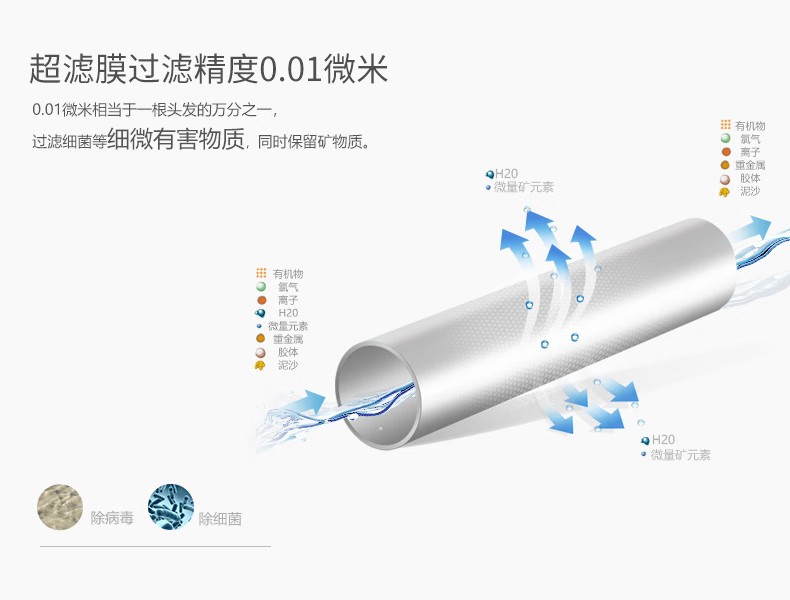 愛(ài)瑪特智能中央凈水機(jī)IMT-U10