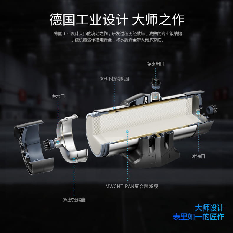 愛瑪特 專業(yè)級中央凈水機IMT-U7
