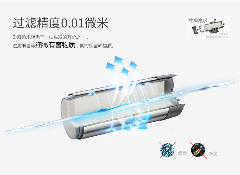 愛瑪特 專業(yè)級中央凈水機IMT-U7