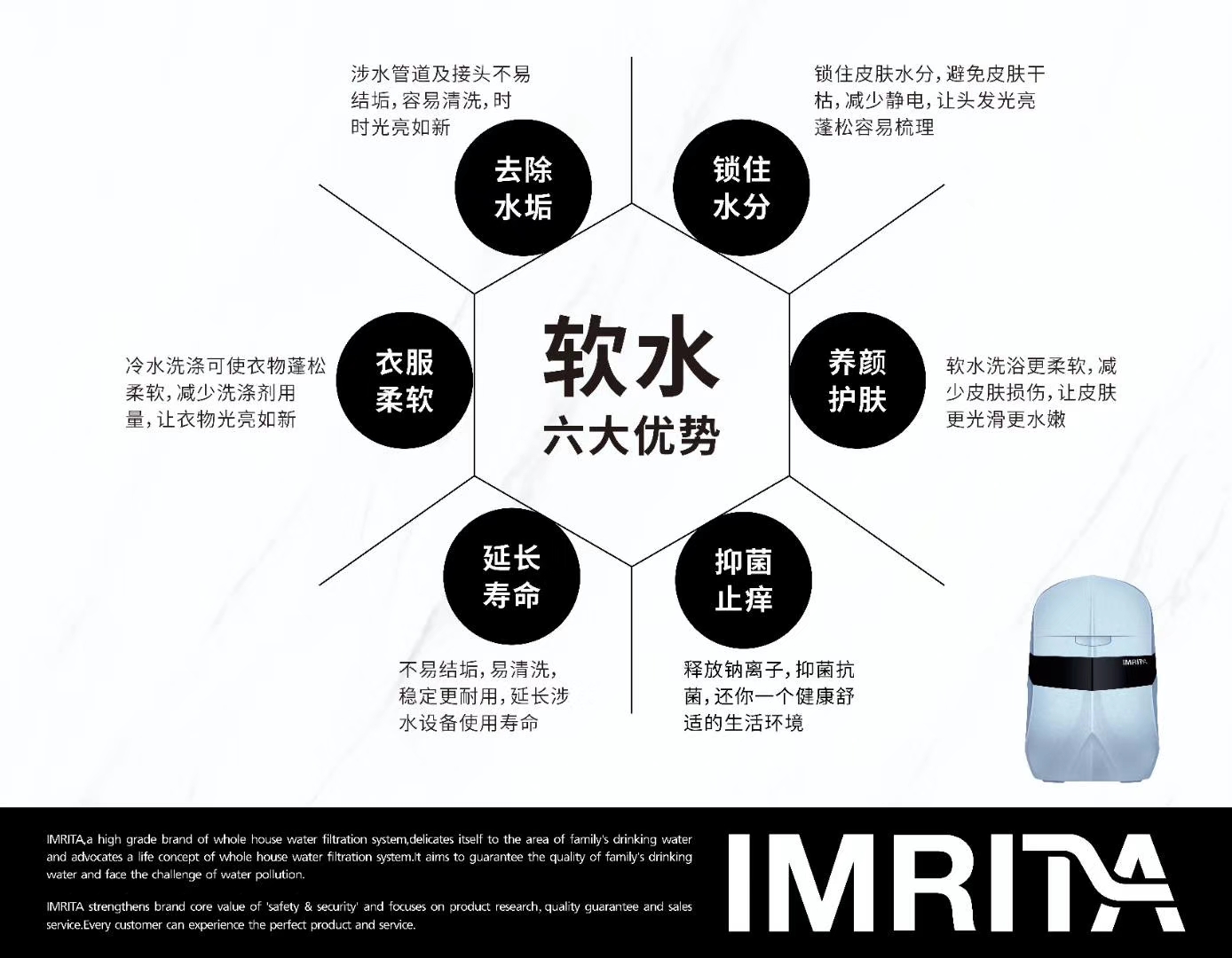 愛(ài)瑪特全屋凈水開(kāi)啟健康用水新時(shí)代